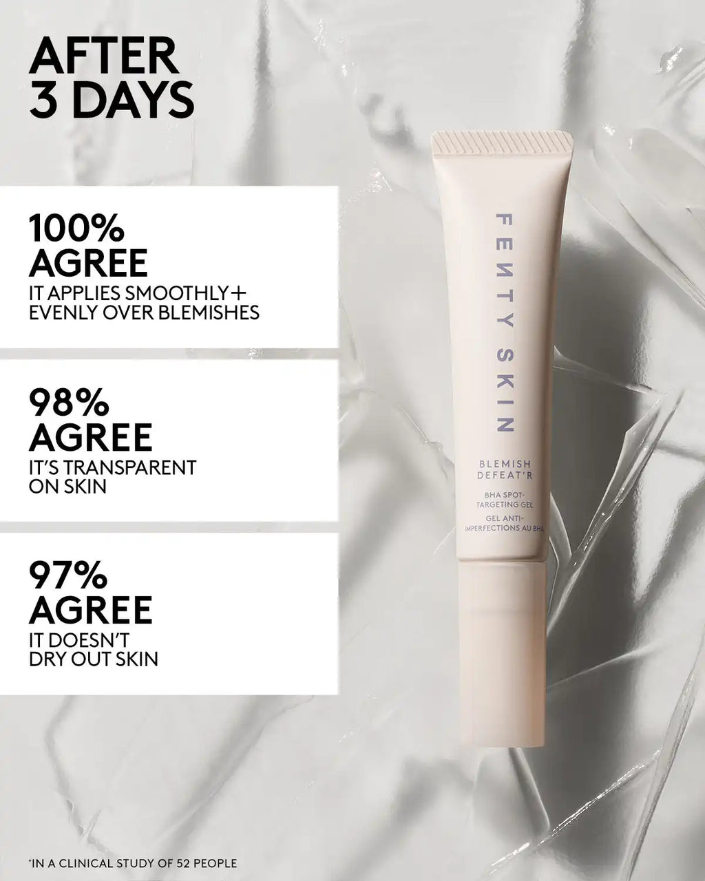 Blemish Defeat'r BHA Spot-Targeting Gel