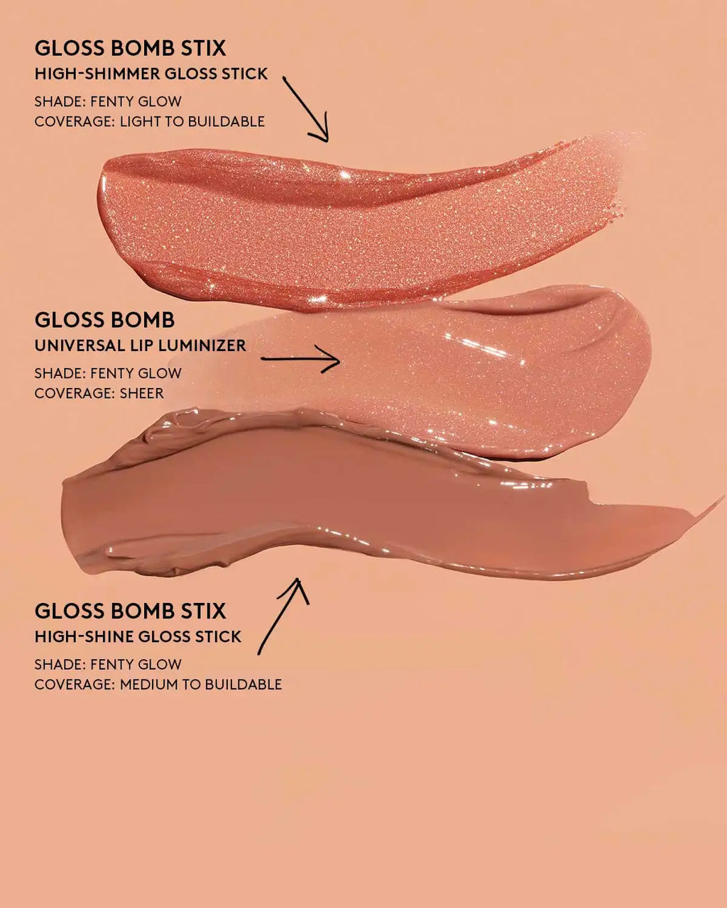 Gloss Bomb Stix High-Shine Gloss Stick — Shimmering Flamingo Fling