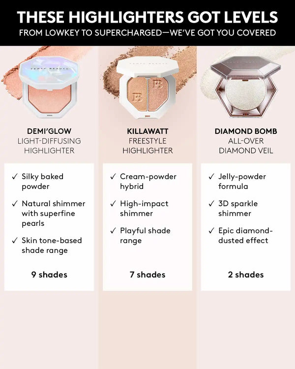Demi'glow Light-Diffusing Highlighter — That'$ Rich