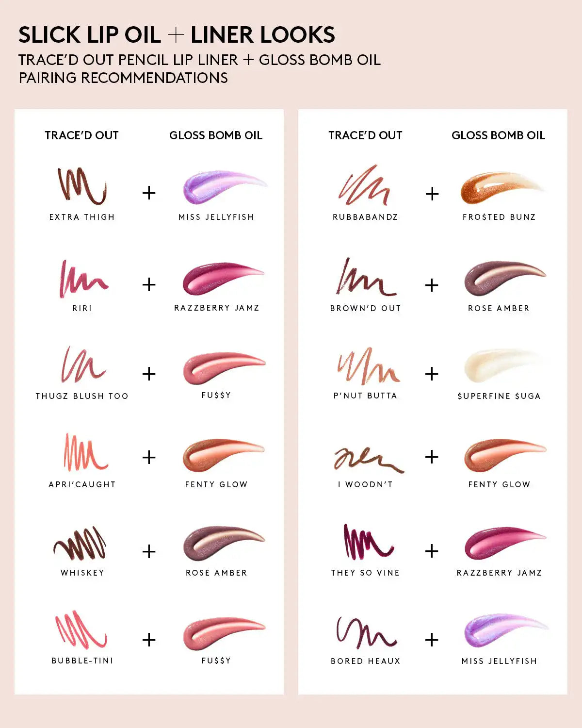 Trace'd Out Longwear Waterproof Pencil Lip Liner — The MVP