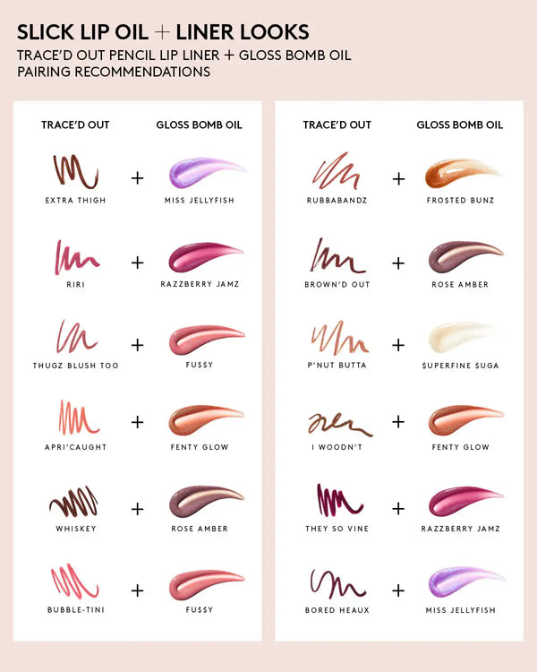 Trace'd Out Longwear Waterproof Pencil Lip Liner — Bubble-tini