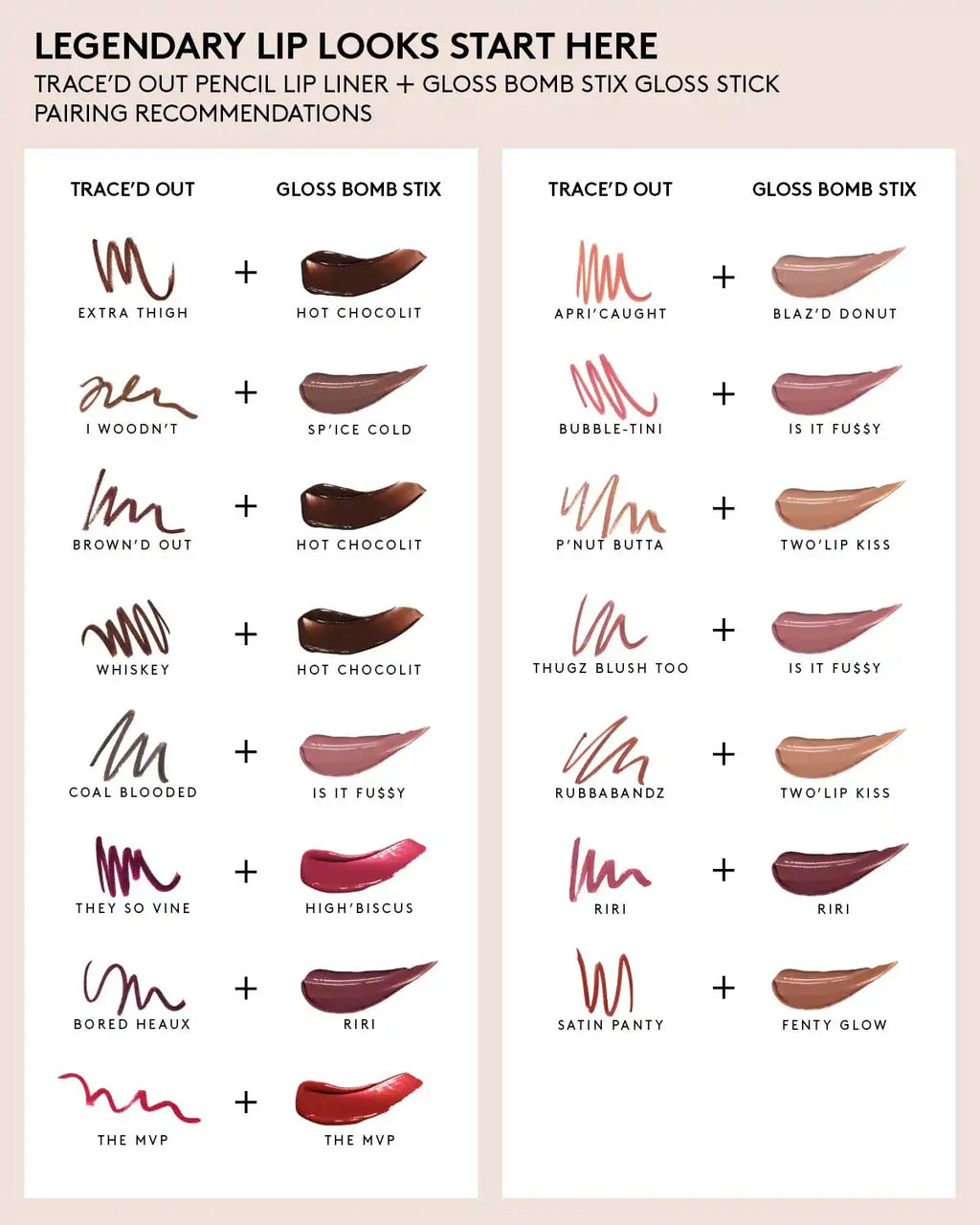 Trace'd Out Longwear Waterproof Pencil Lip Liner — I Woodn't