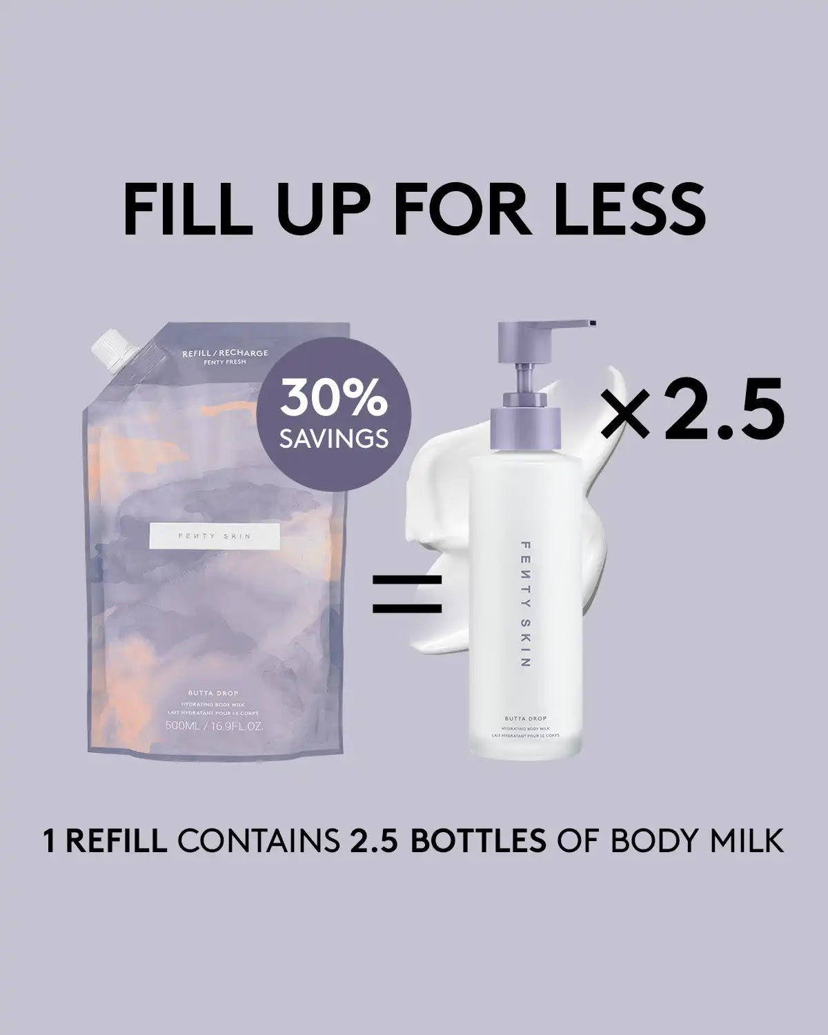 Butta Drop Hydrating Body Milk — Fenty Fresh
