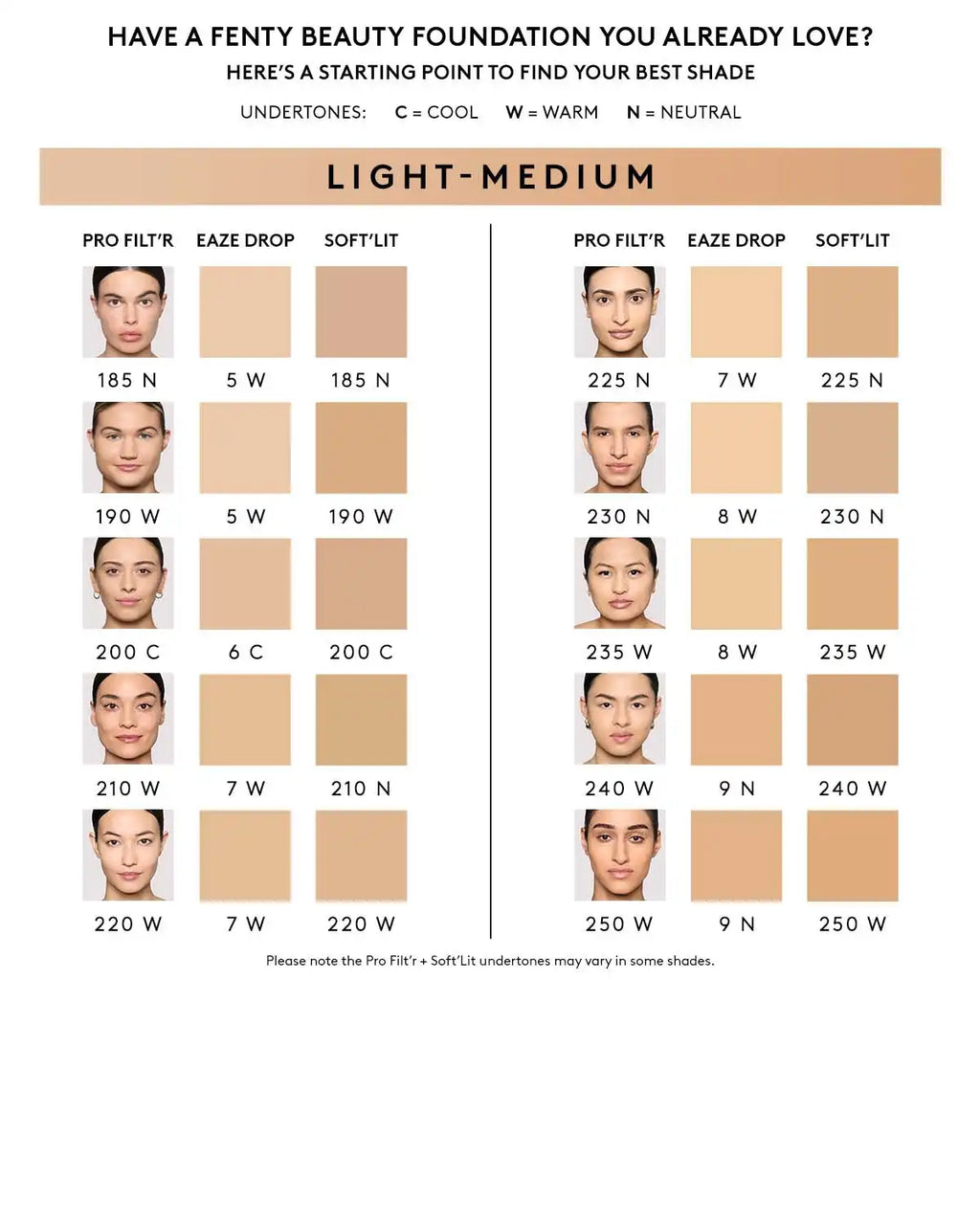 Soft'lit Naturally Luminous Longwear Foundation — 185