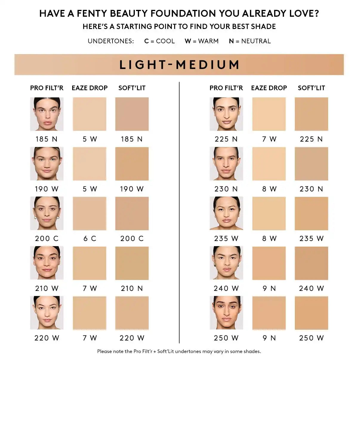 Soft'lit Naturally Luminous Longwear Foundation — 185