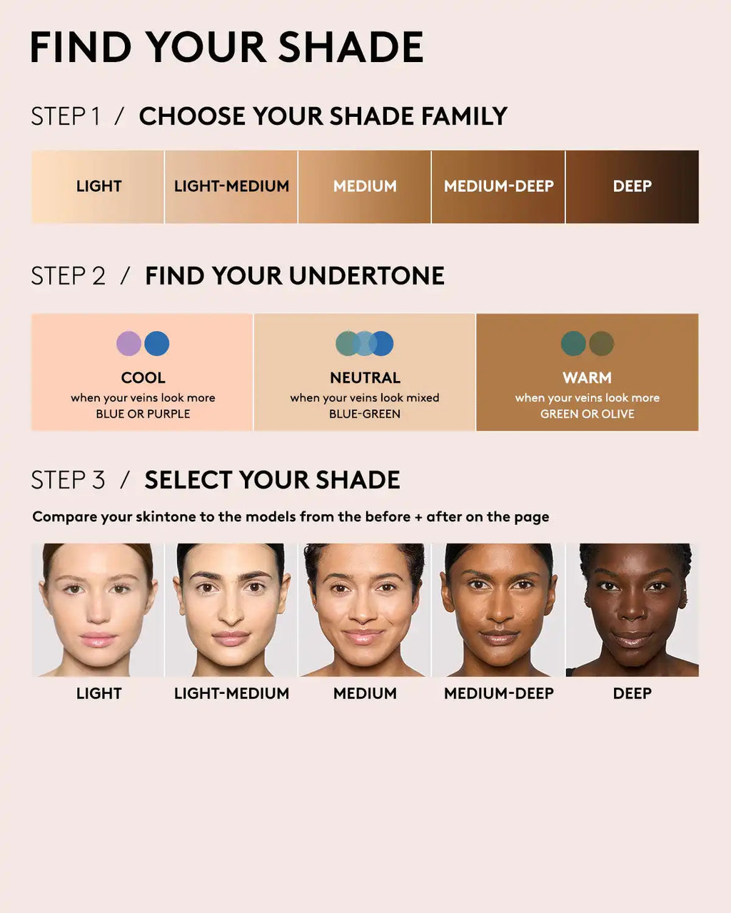 We're Even Hydrating Longwear Concealer — 345C