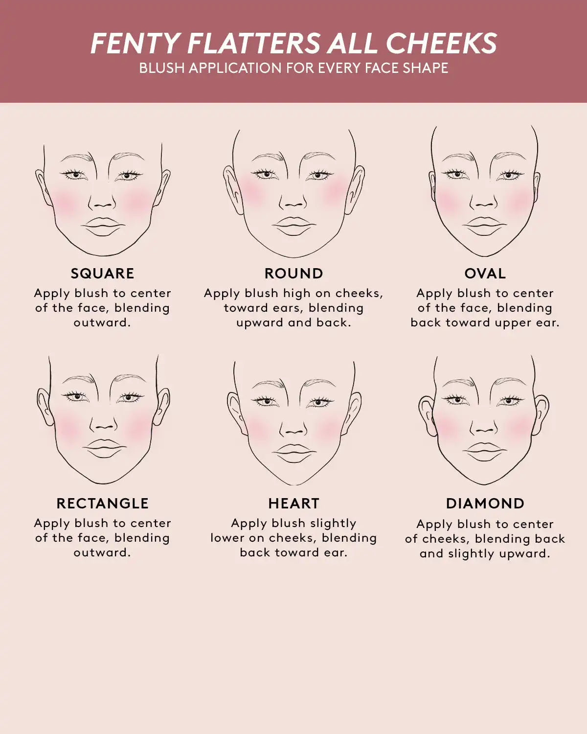 Fenty Cheeks Suede Powder Blush — Riri