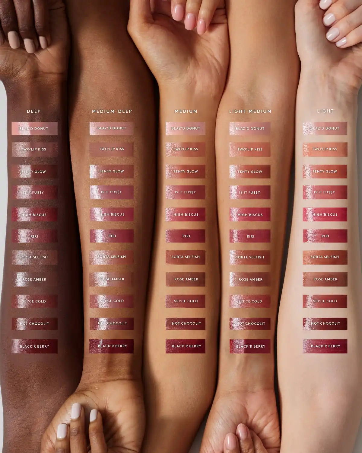 Gloss Bomb Stix High-Shine Gloss Stick — Is it Fu$$y