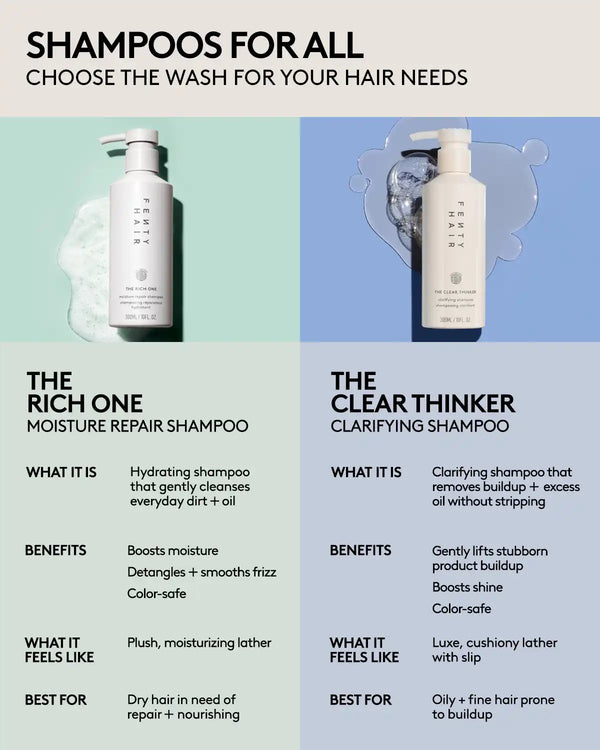The Rich One Moisture Repair Shampoo