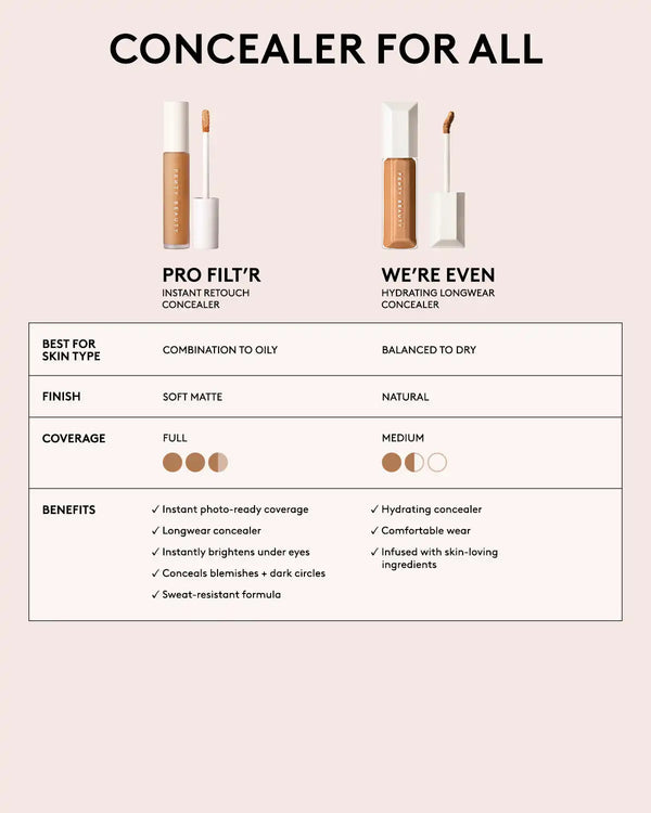Pro Filt'r Instant Retouch Concealer — #330
