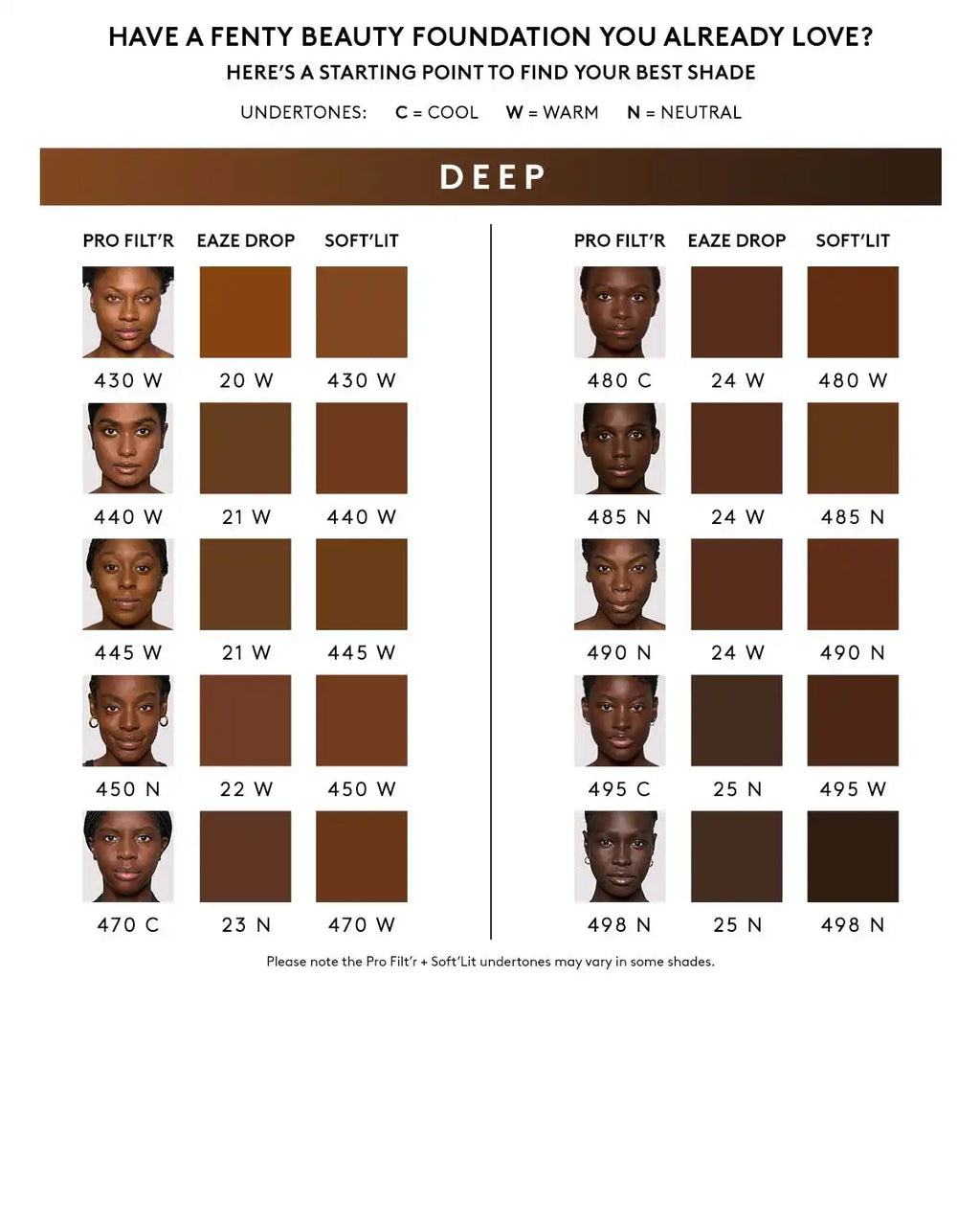 Soft'lit Naturally Luminous Longwear Foundation — 490