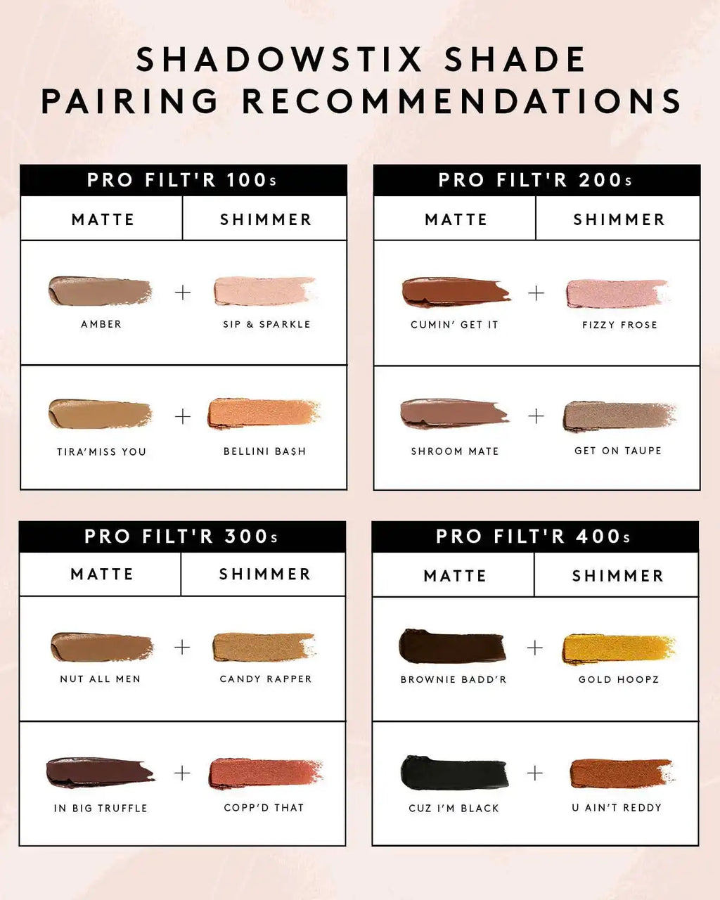 Shadowstix Longwear Eyeshadow Stick — Shroom Mate