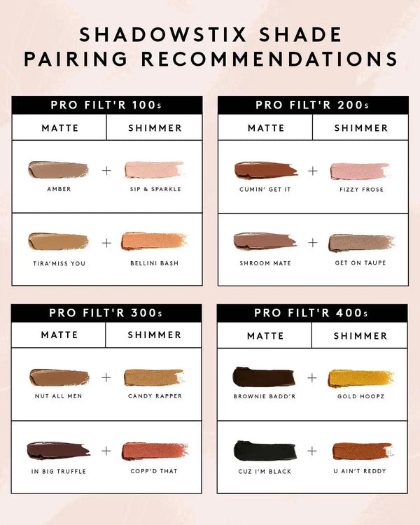 Shadowstix Longwear Eyeshadow Stick — Nut All Men