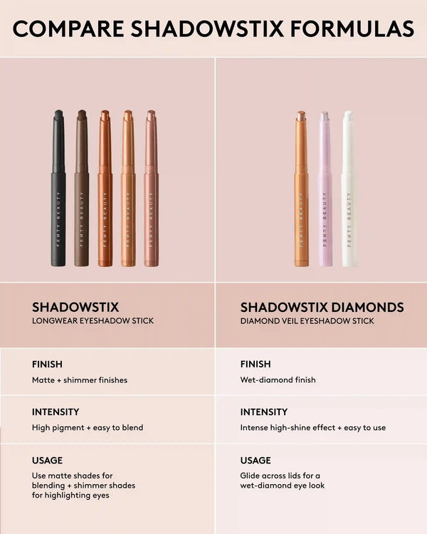 Shadowstix Longwear Eyeshadow Stick — Diamond Veil How Many Carats?!