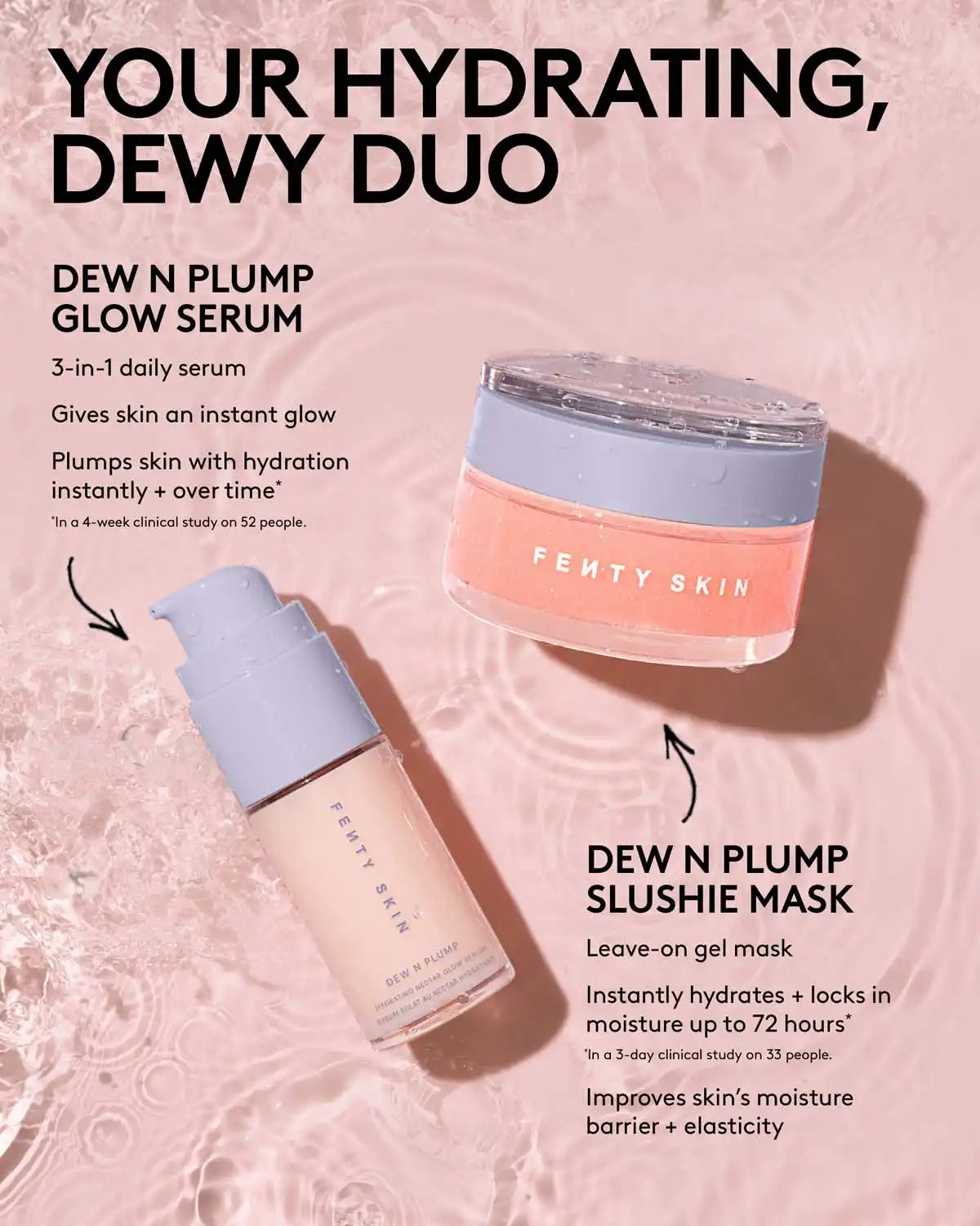 Day + Night Hydrating Routine: Dew N Plump Serum + Slushie Mask