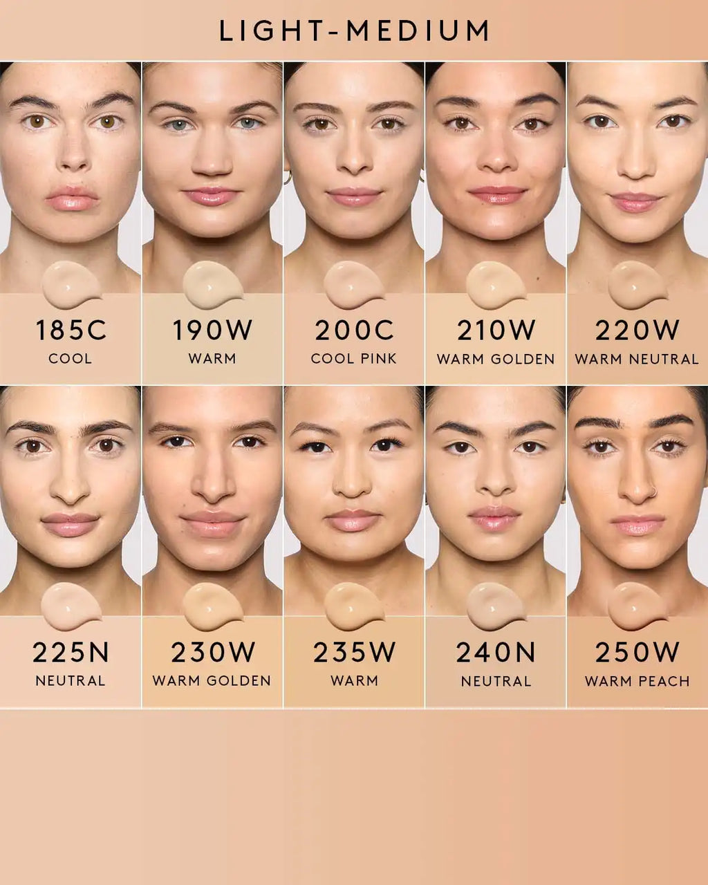 We're Even Hydrating Longwear Concealer — 185C