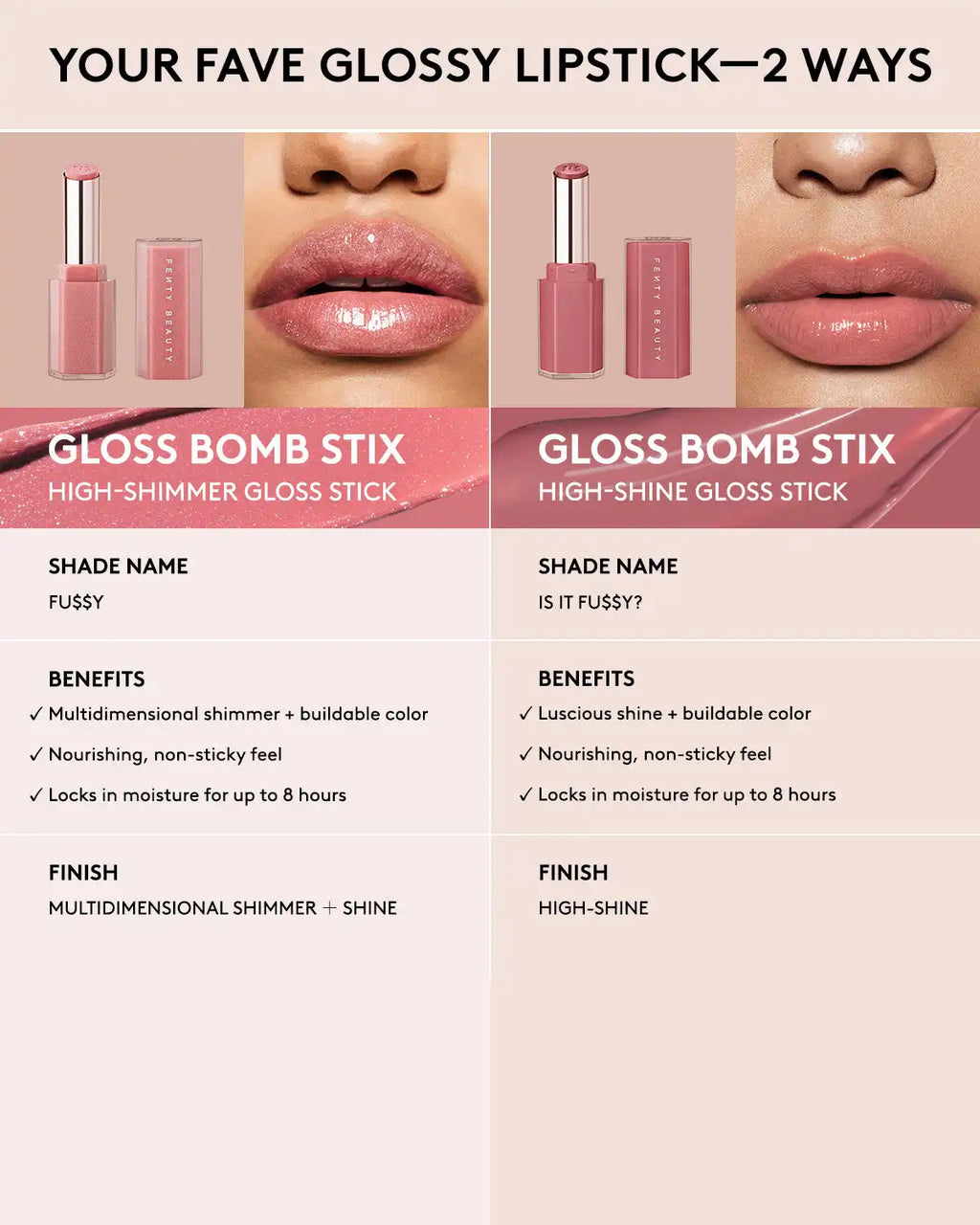 Gloss Bomb Stix High-Shine Gloss Stick — Shimmering Fu$$y