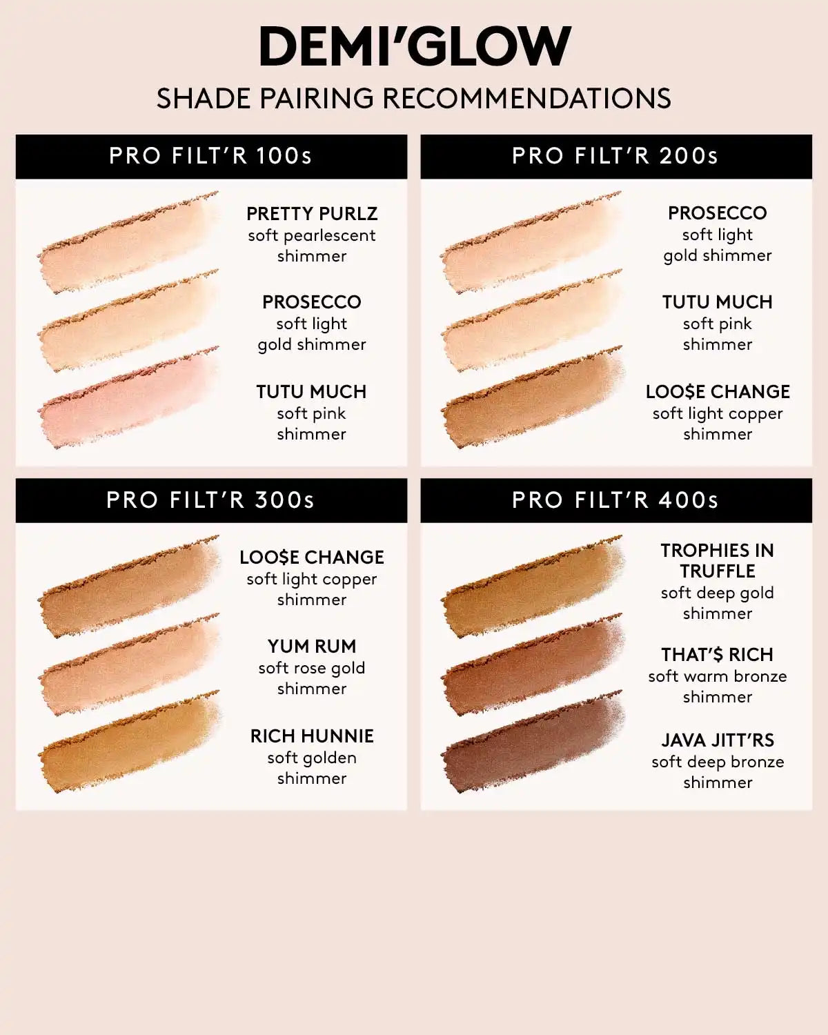 Demi'glow Light-Diffusing Highlighter — Trophies in Truffle