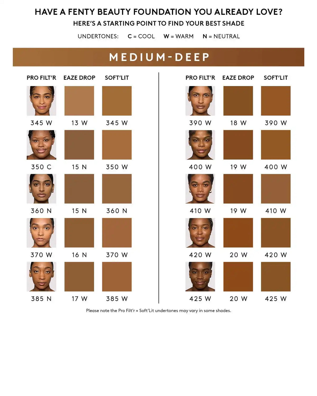 Soft'lit Naturally Luminous Longwear Foundation — 360