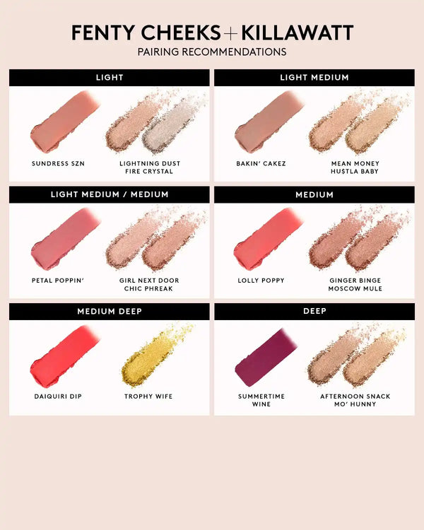 Fenty Cheeks Suede Powder Blush — Summertime Wine