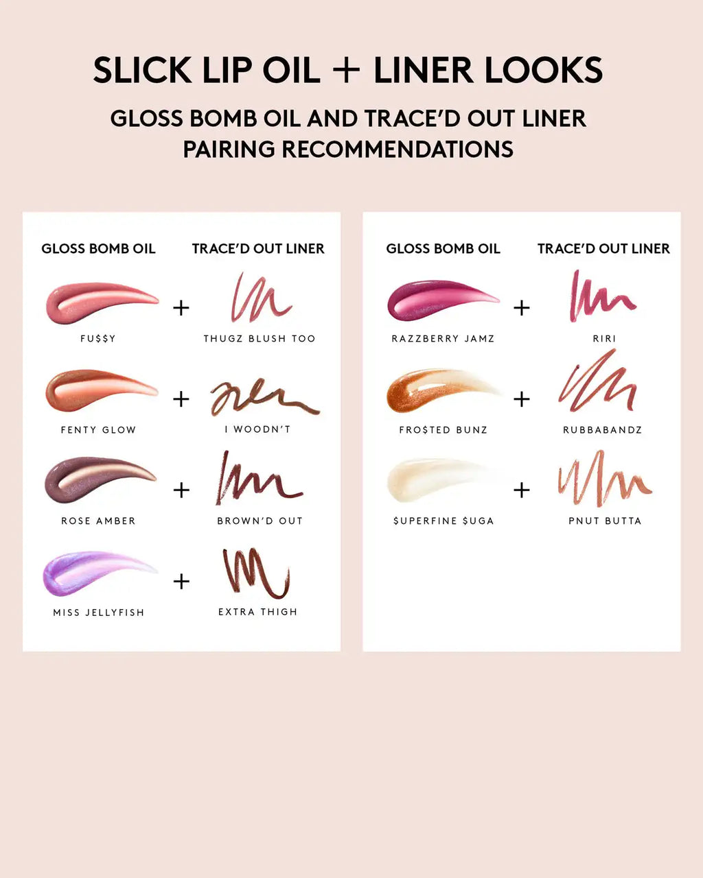 Gloss Bomb Oil Luminizing Lip Oil 'N Gloss — $uperfine $uga