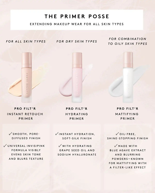 Pro Filt'r Instant Retouch Primer — Soft Matte
