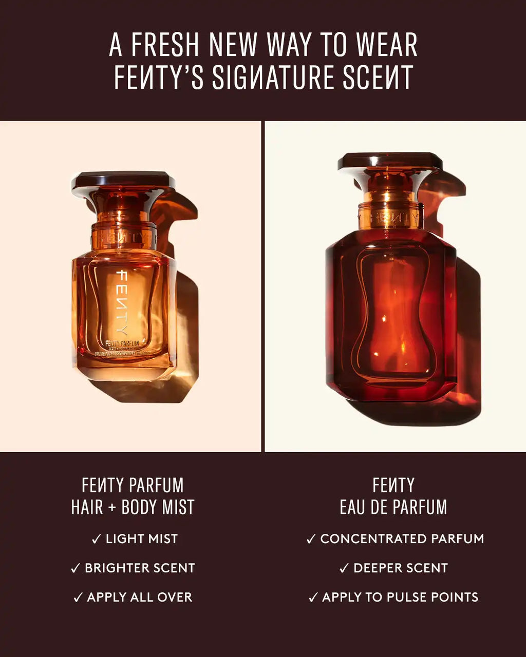 Fenty Parfum Hair + Body Mist