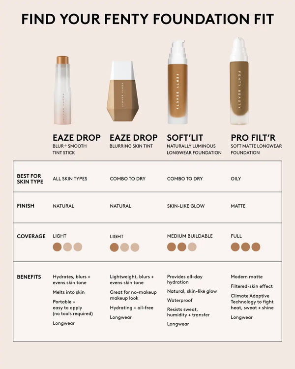 Soft'lit Naturally Luminous Longwear Foundation — 360