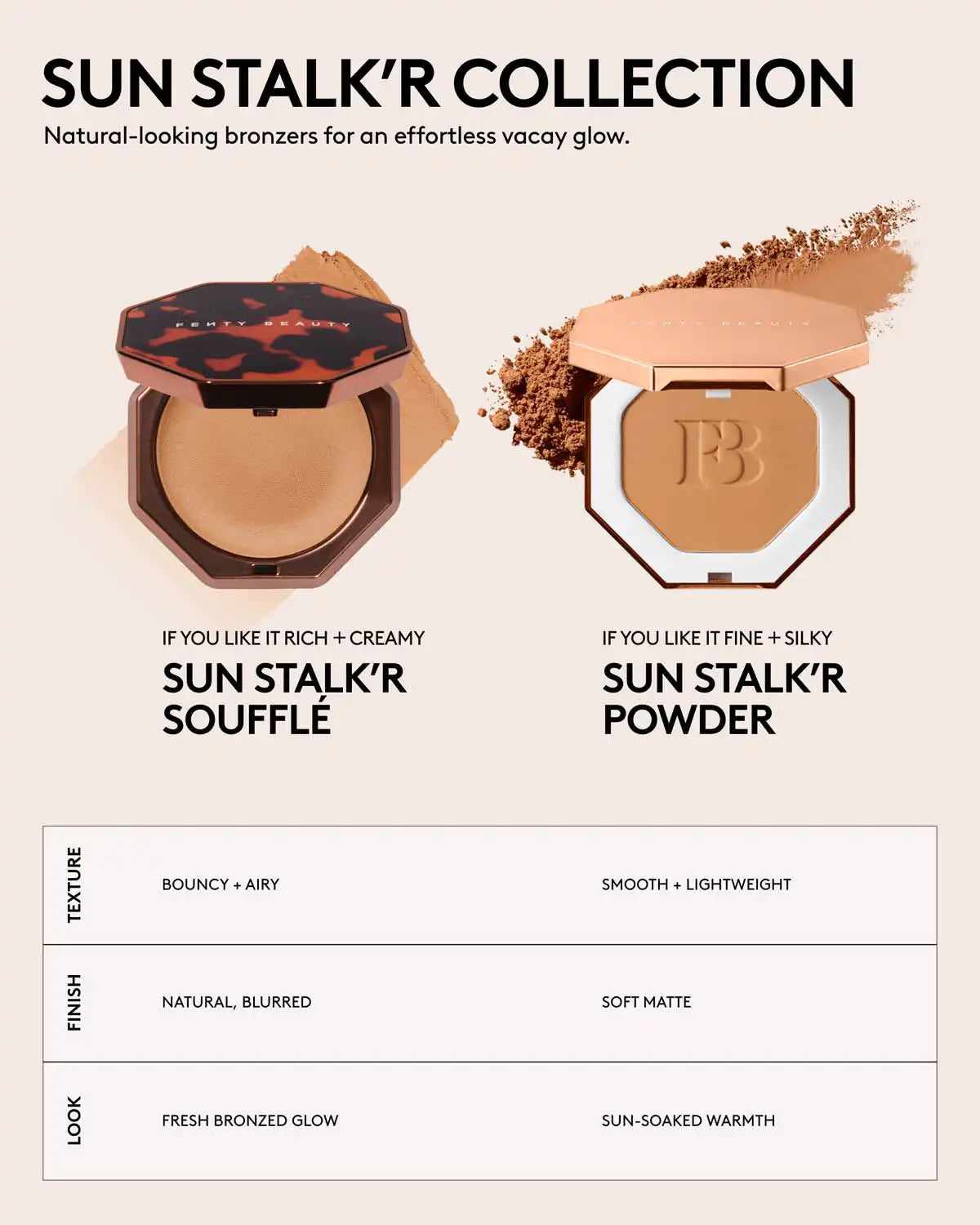 Sun Stalk'r Instant Warmth Bronzer — Shady Biz