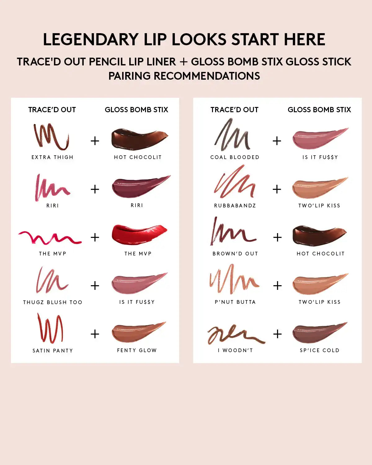 Gloss Bomb Stix High-Shine Gloss Stick — The MVP