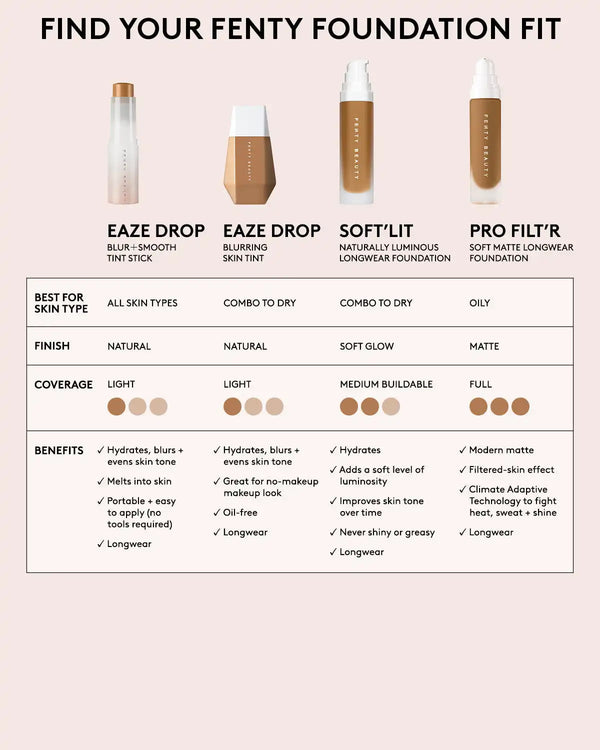 Eaze Drop Lightweight Blurring Skin Tint — 12