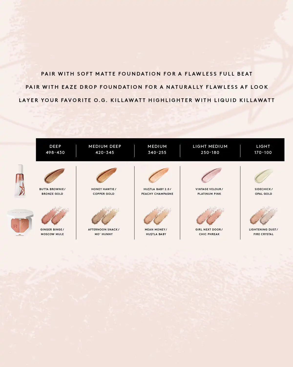 Liquid Killawatt Fluid Freestyle Highlighter — Butta Brownie